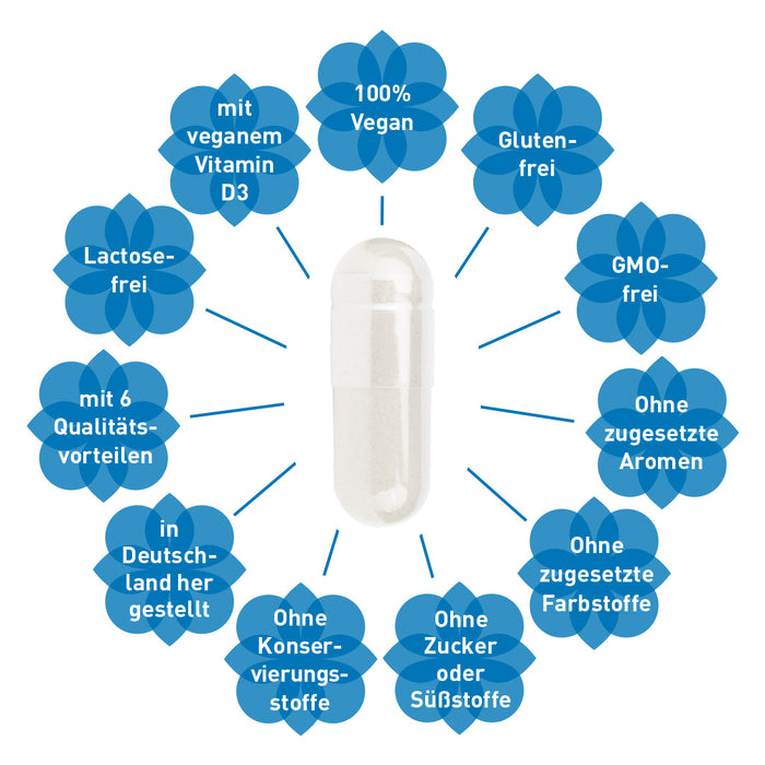 Basenkapseln BasenCitrate Pur
