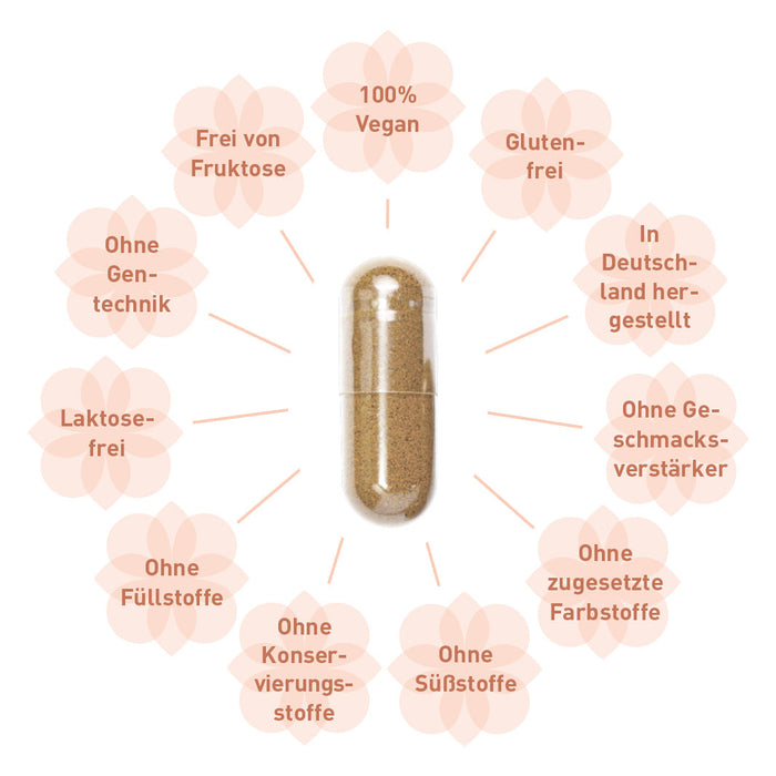 MADENA Haut-Haare-Nägel: Premium-Paket