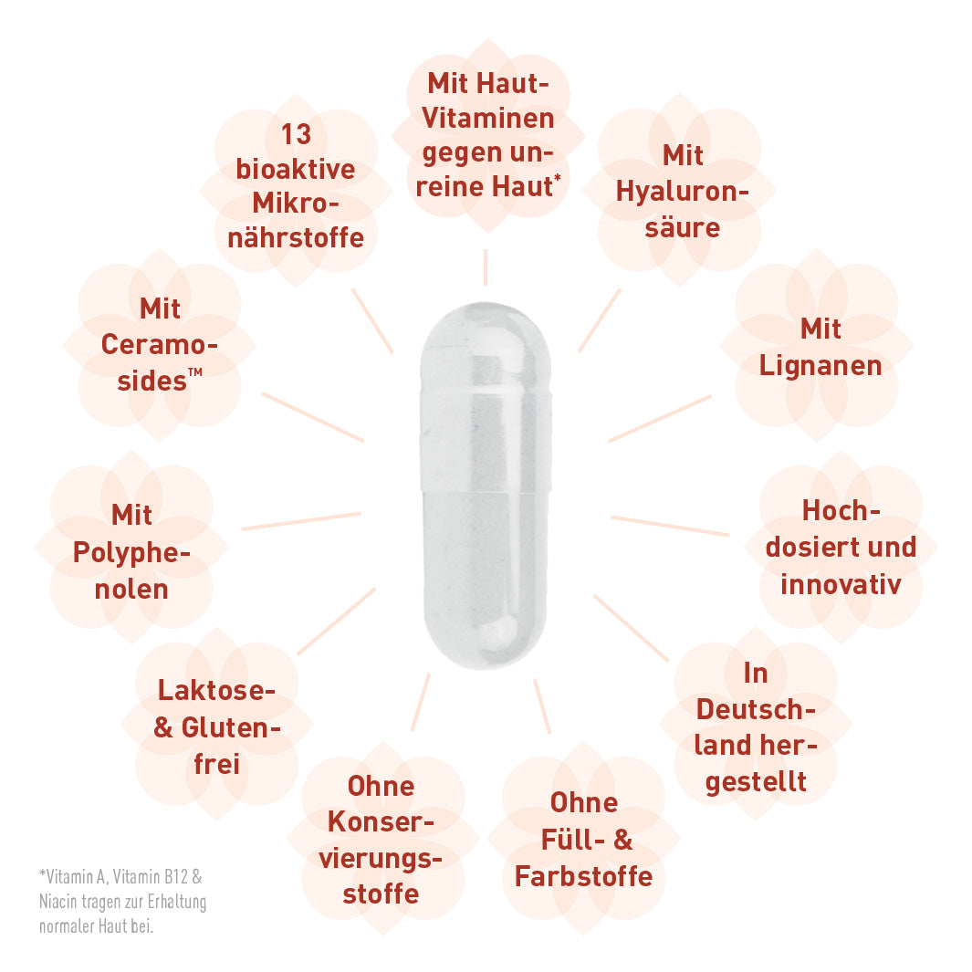 Hautvitamin-Komplex mit Ceramiden, Hyaluronsäure, Pflanzen & Mineralstoffe