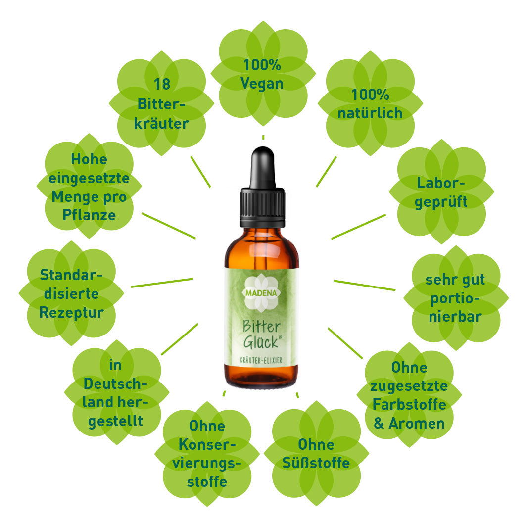 BitterGlück Bitterstoffe