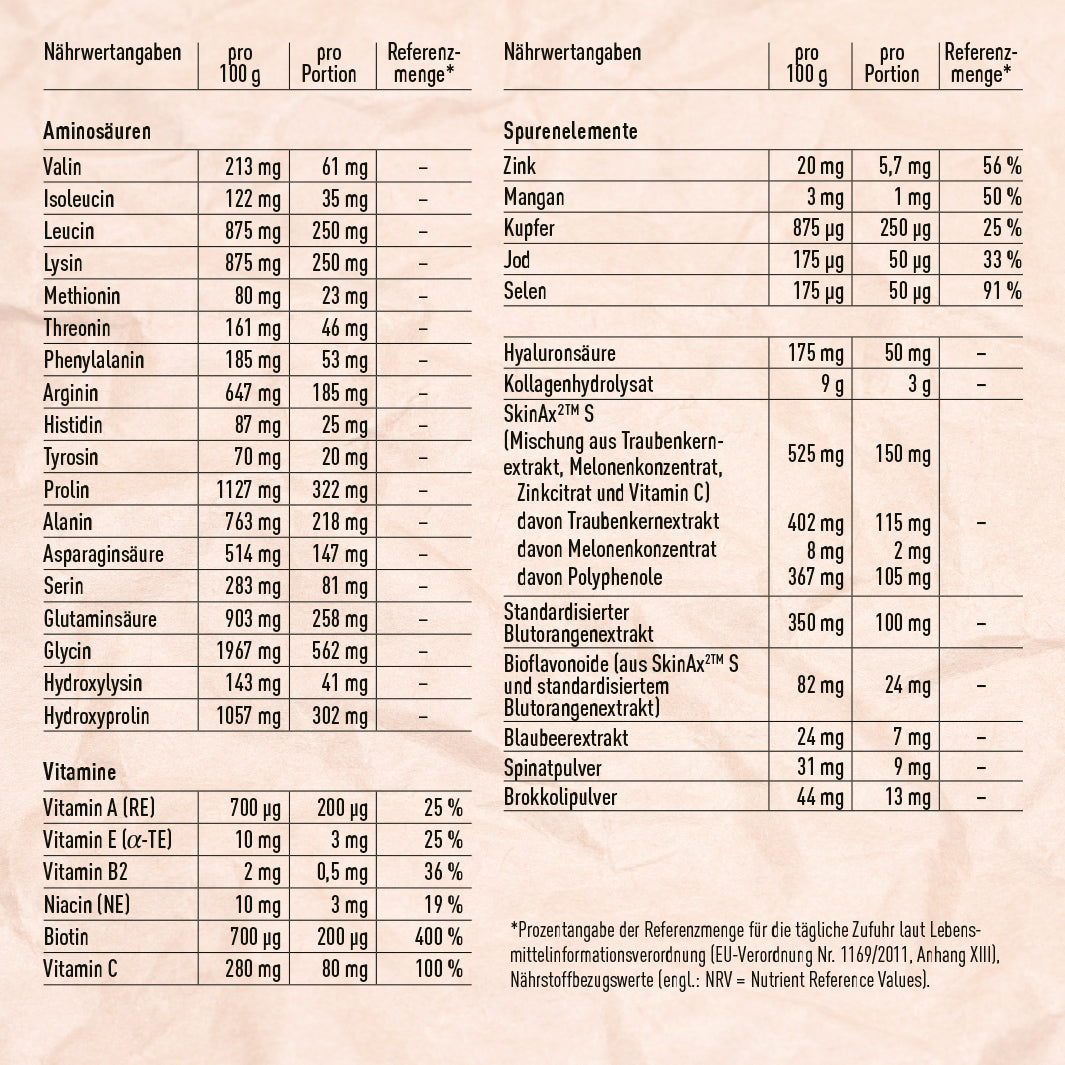 MADENA Beauty-Komplett-Paket