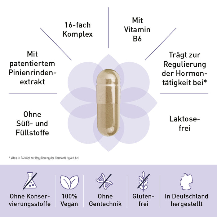 MenoGlück® Kapseln