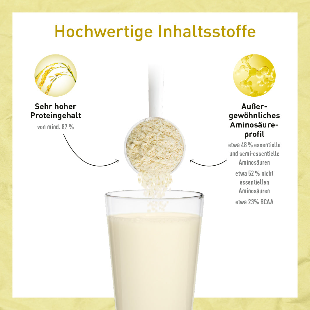 Reisprotein: Hoher Eiweißgehalt & starkes Aminosäureprofil