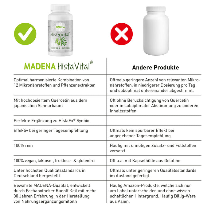 HistaVital® Vorteile