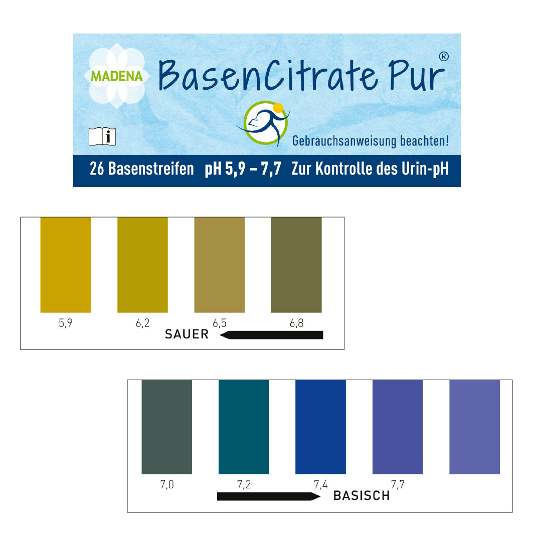 MADENA Säure-Basen-Paket: Körper entsäuern