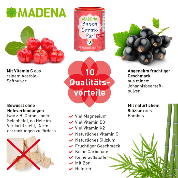 MADENA Säure-Basen-Paket Komplex: Säure-Basen-Kur