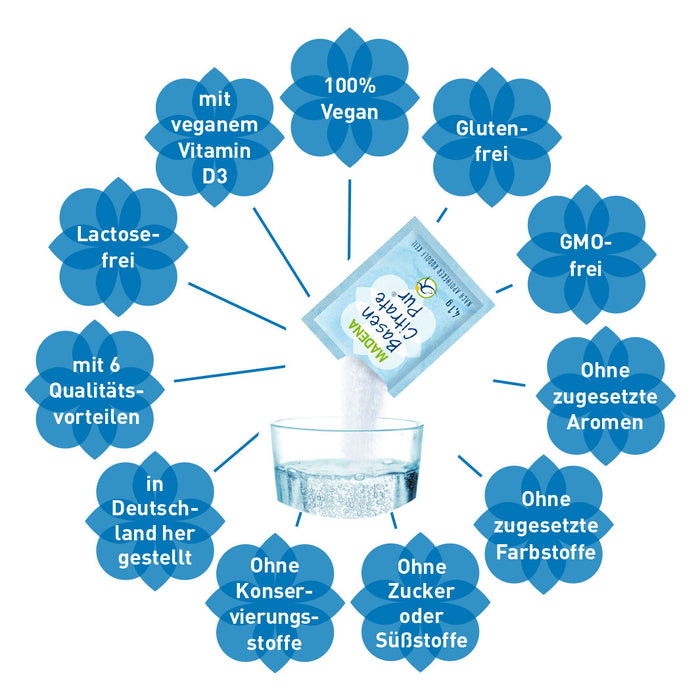 Basenpulver auf Citratbasis