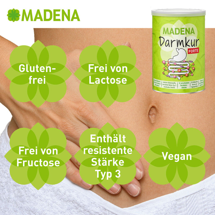 Darmkur bei Fruktoseintoleranz