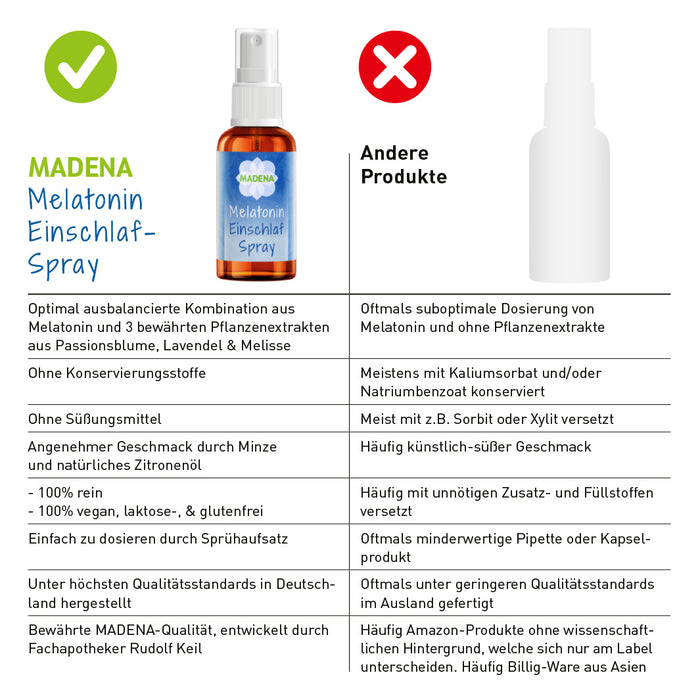 Einschlafspray: Schnell einschlafen mit Melatonin & Pflanzenextrakten