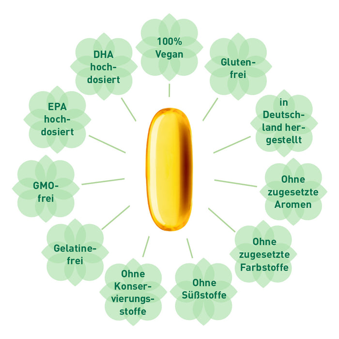 Omega 3 vegan: Hochdosiert aus Algenöl