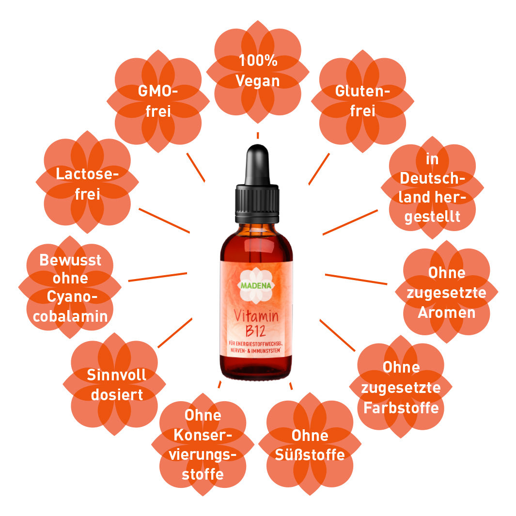 Vitamin B12 Tropfen: hochdosiert & vegan