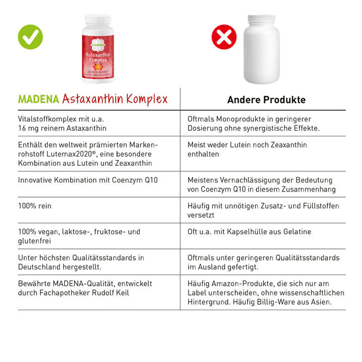 Lutein &amp; Zeaxanthin: Astaxanthin-Komplex 3-Monats-Pack