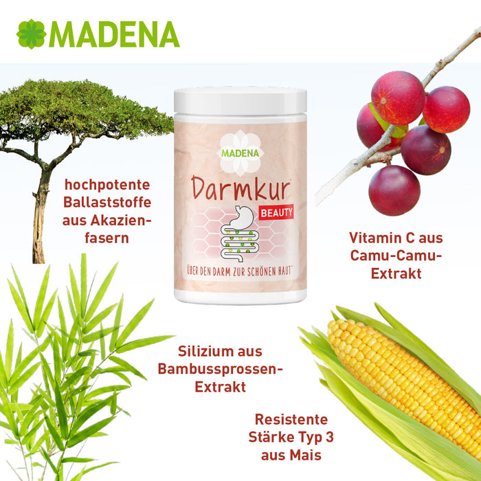 MADENA Beauty-Komplett-Paket