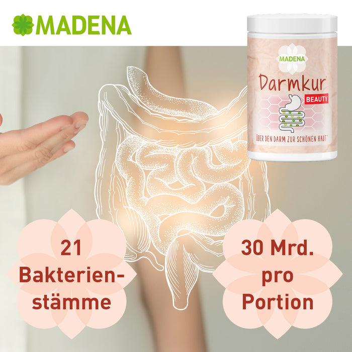 MADENA Beauty-Komplett-Paket