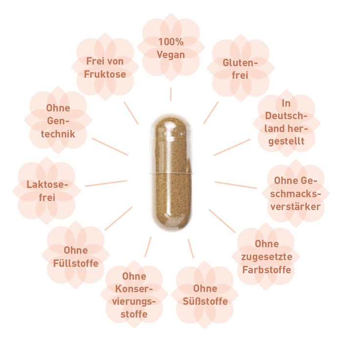 MADENA Haut-Haare-Nägel: Basis-Paket