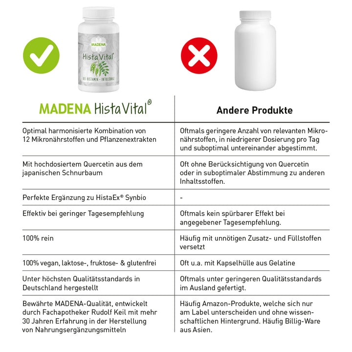 HistaVital® Vorteile