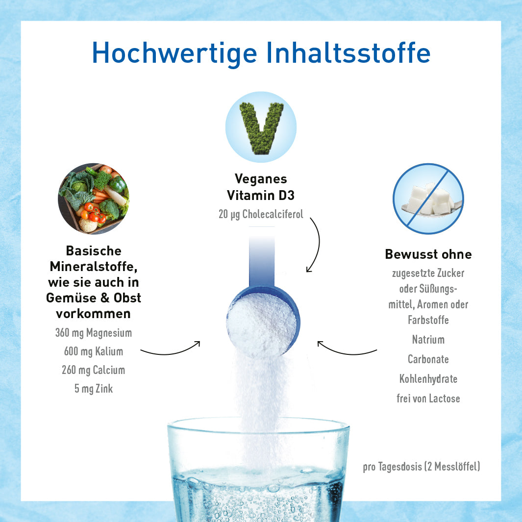 Basenpulver BasenCitrate Pur