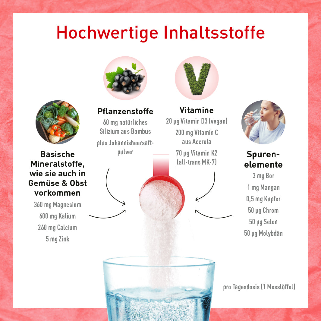 Basenpulver BasenCitrate Pur Komplex