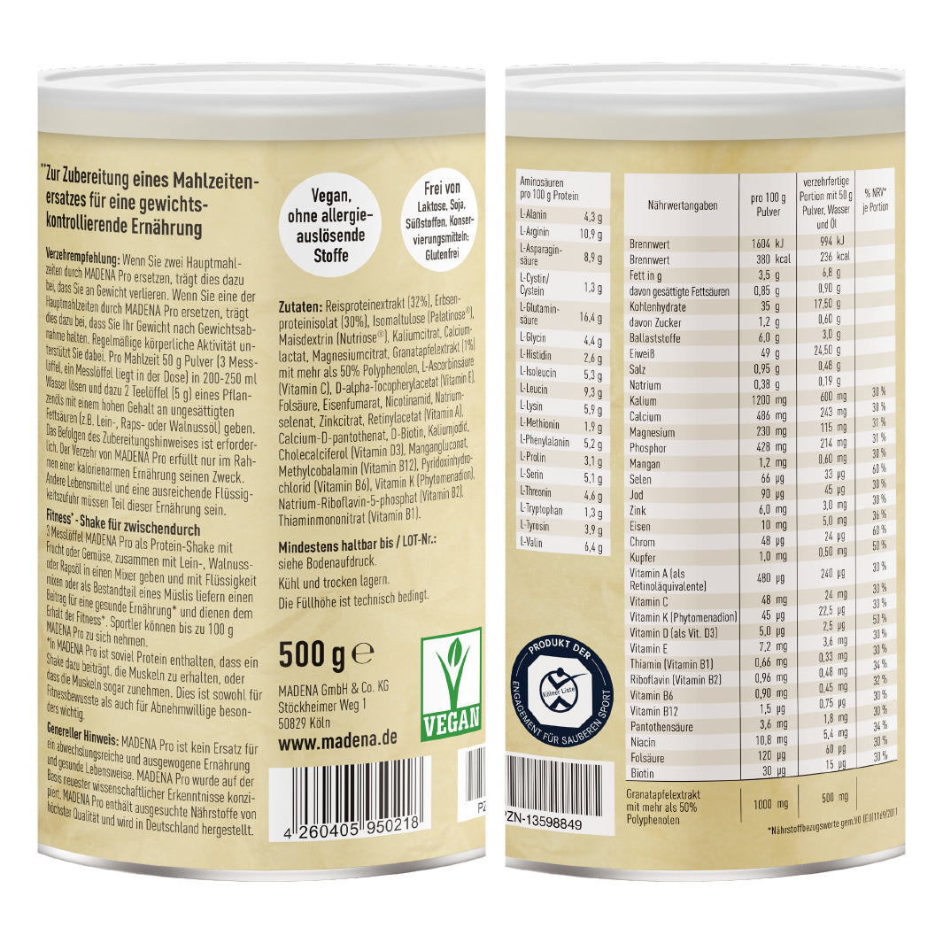 MADENA-Methode-Starterpaket: Abnehm-Paket