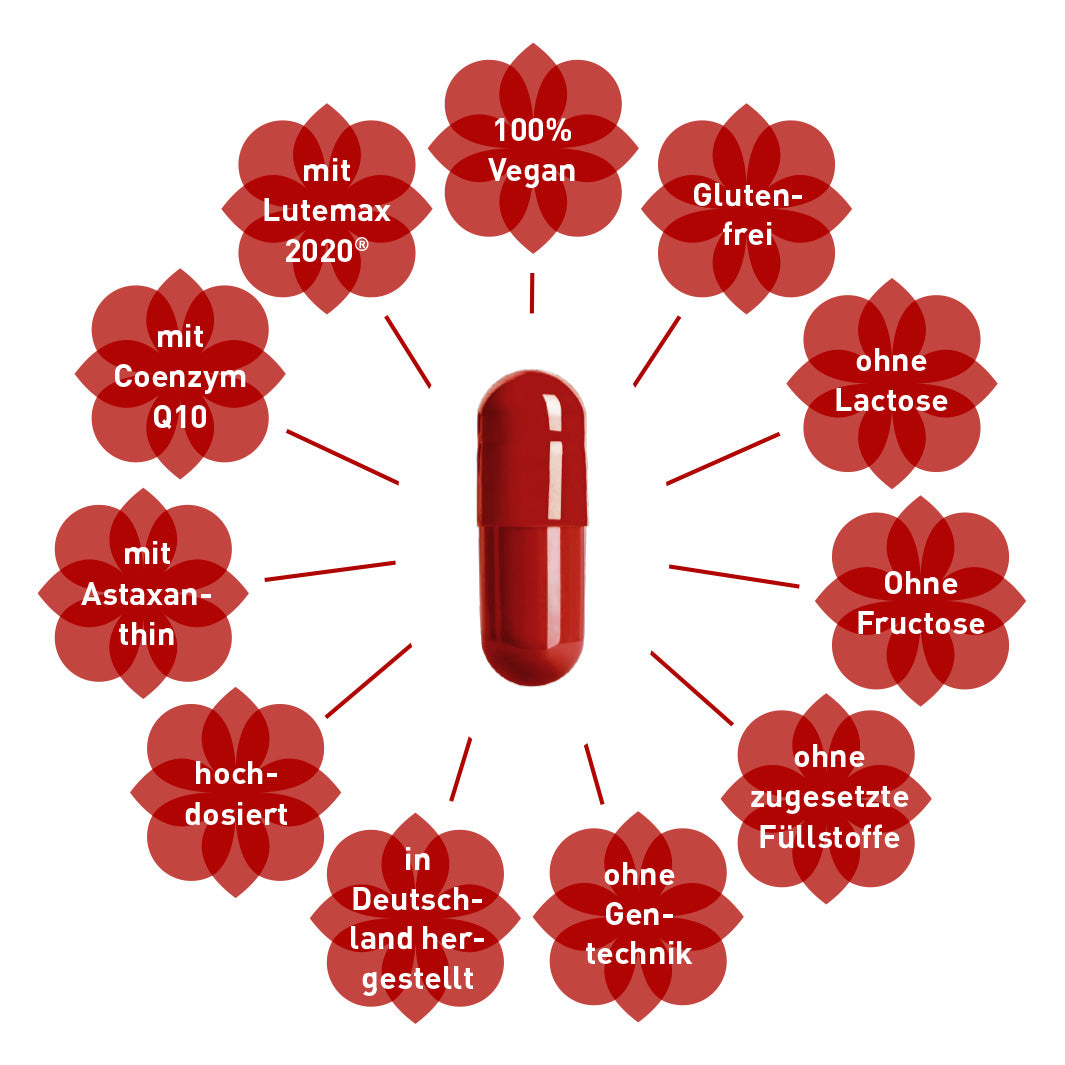 Astaxanthin complex