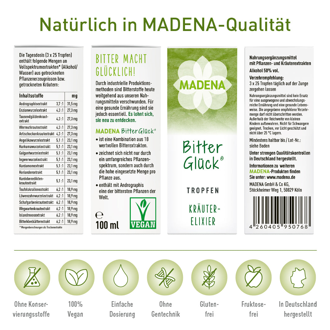 MADENA RDS-Paket