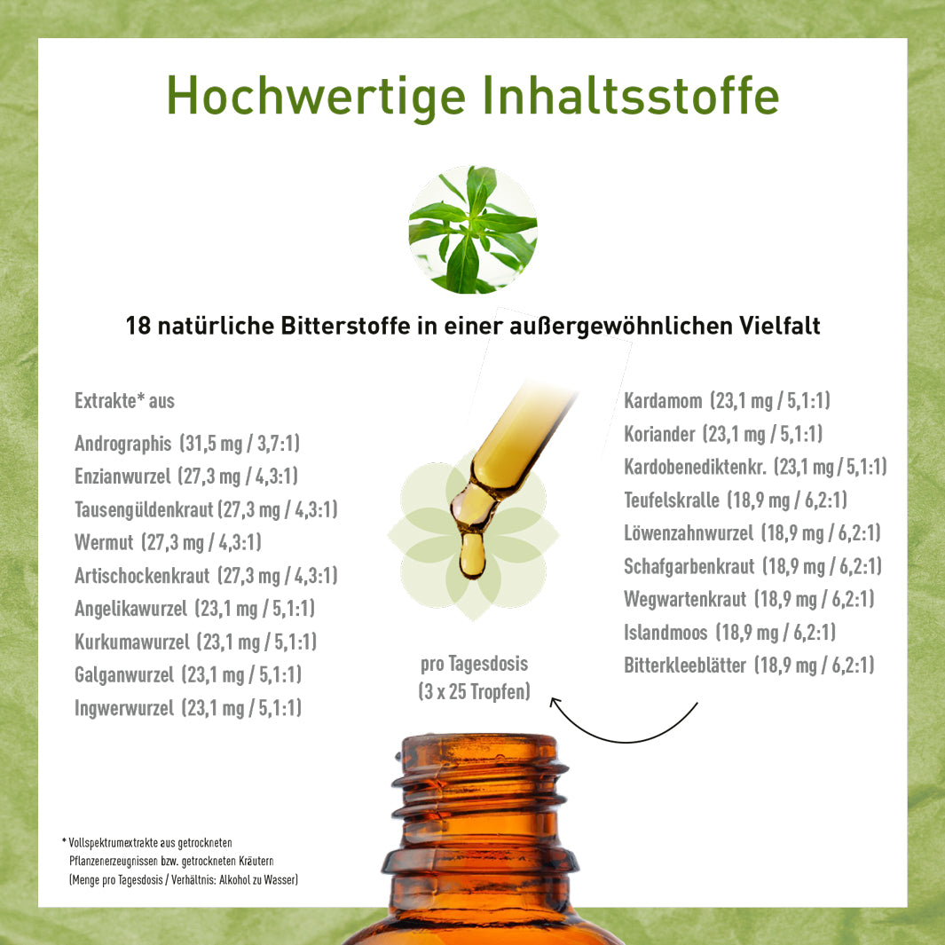 Bittertropfen BitterGlück®: Bitterstoffe nach Hildegard von Bingen