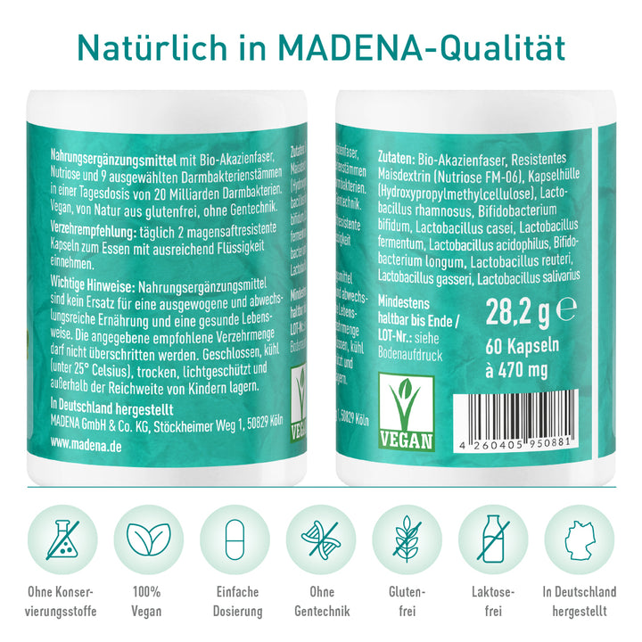 MADENA Candi-Paket*
