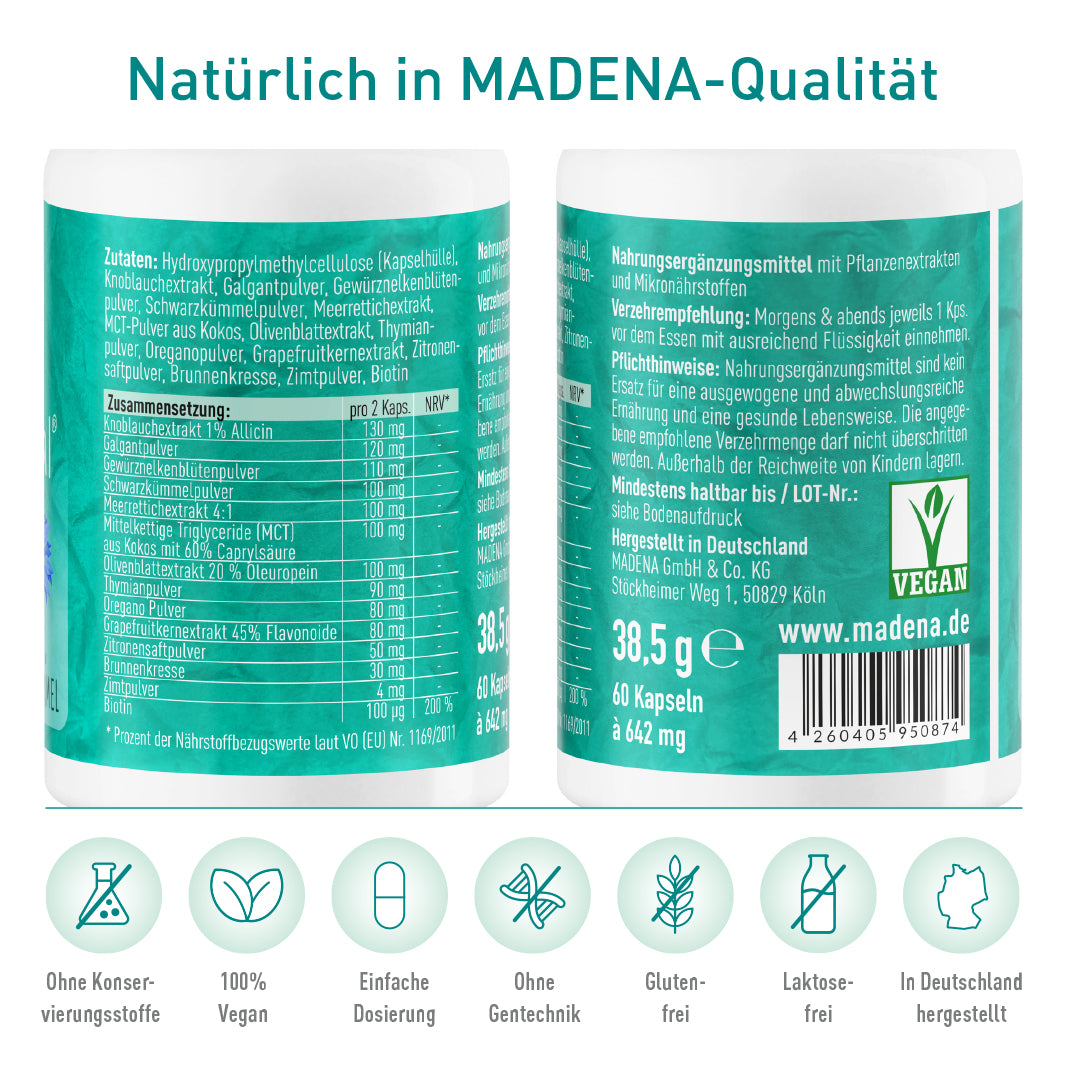 MADENA Candi-Paket*