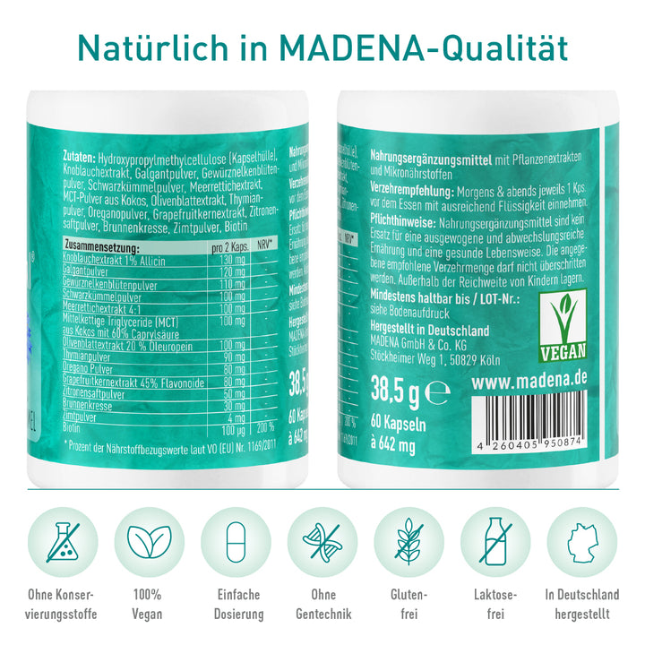 MADENA Candi-Paket*
