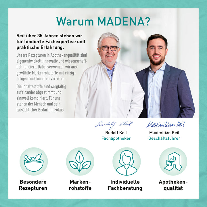 MADENA Candi-Paket*