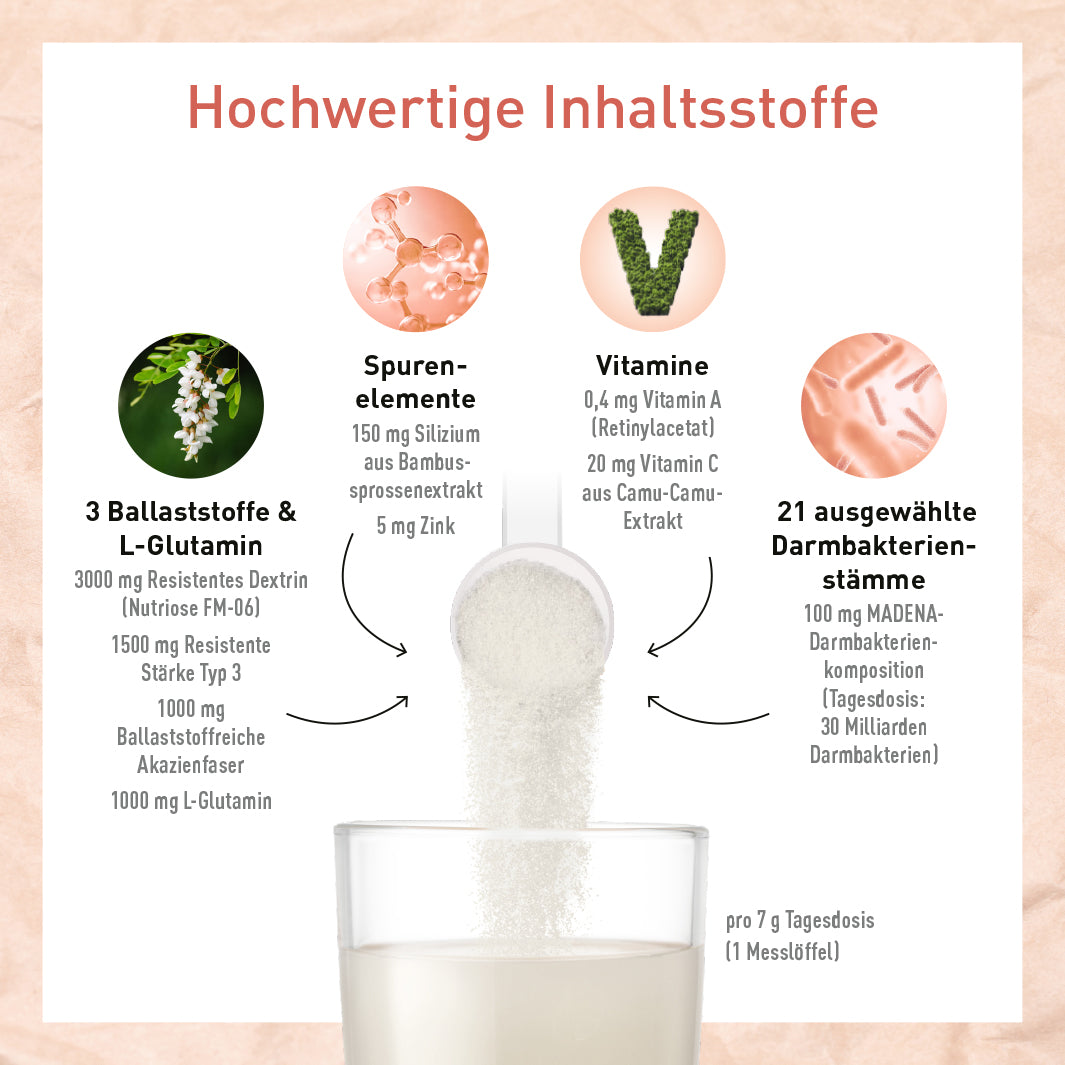 Darmkur für die Haut*