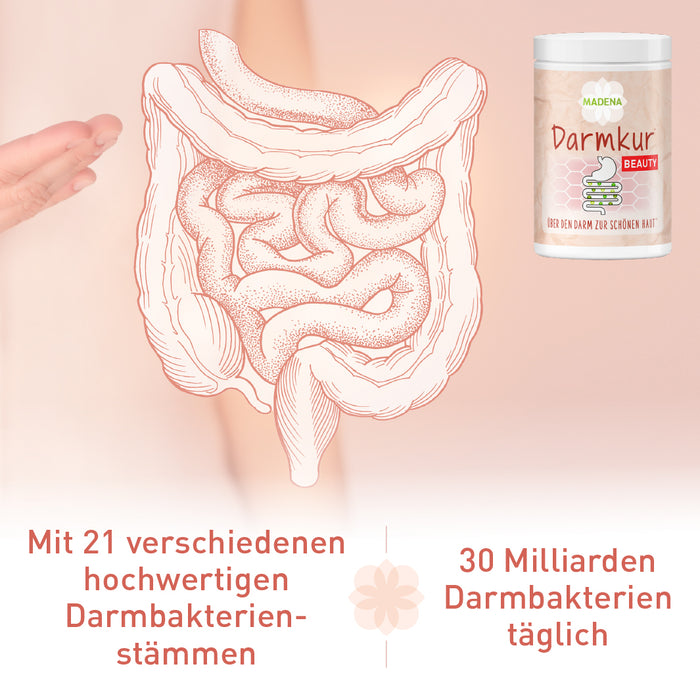 Darmkur für die Haut*