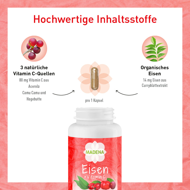 Eisen-Vitamin C Kapseln bei Eisenmangel