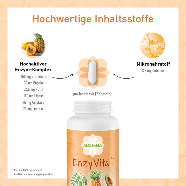 Enzym-Komplex mit besonders hoher Enzymaktivität