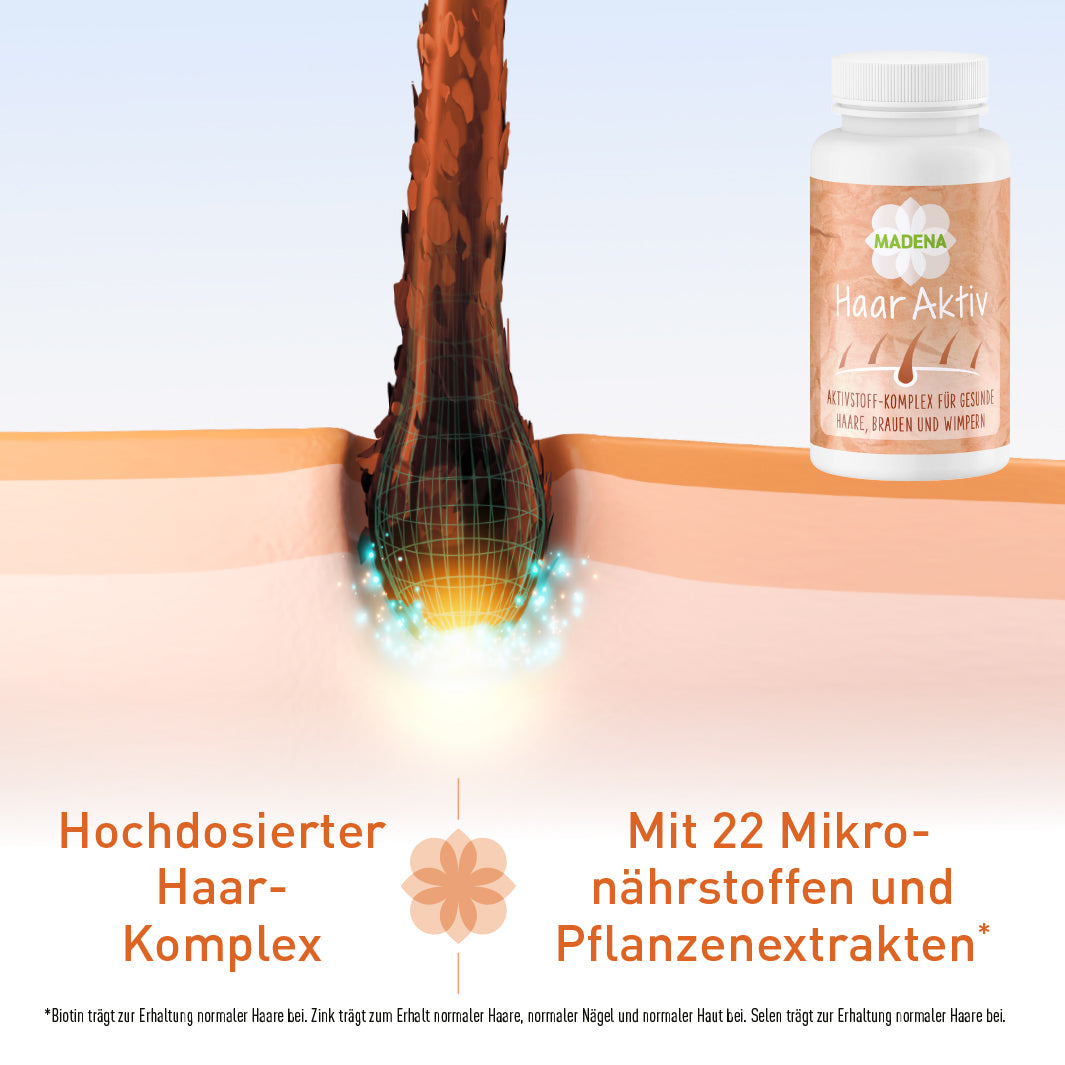 Haarvitamine: Haar Aktiv Kapseln für gesunde Haare