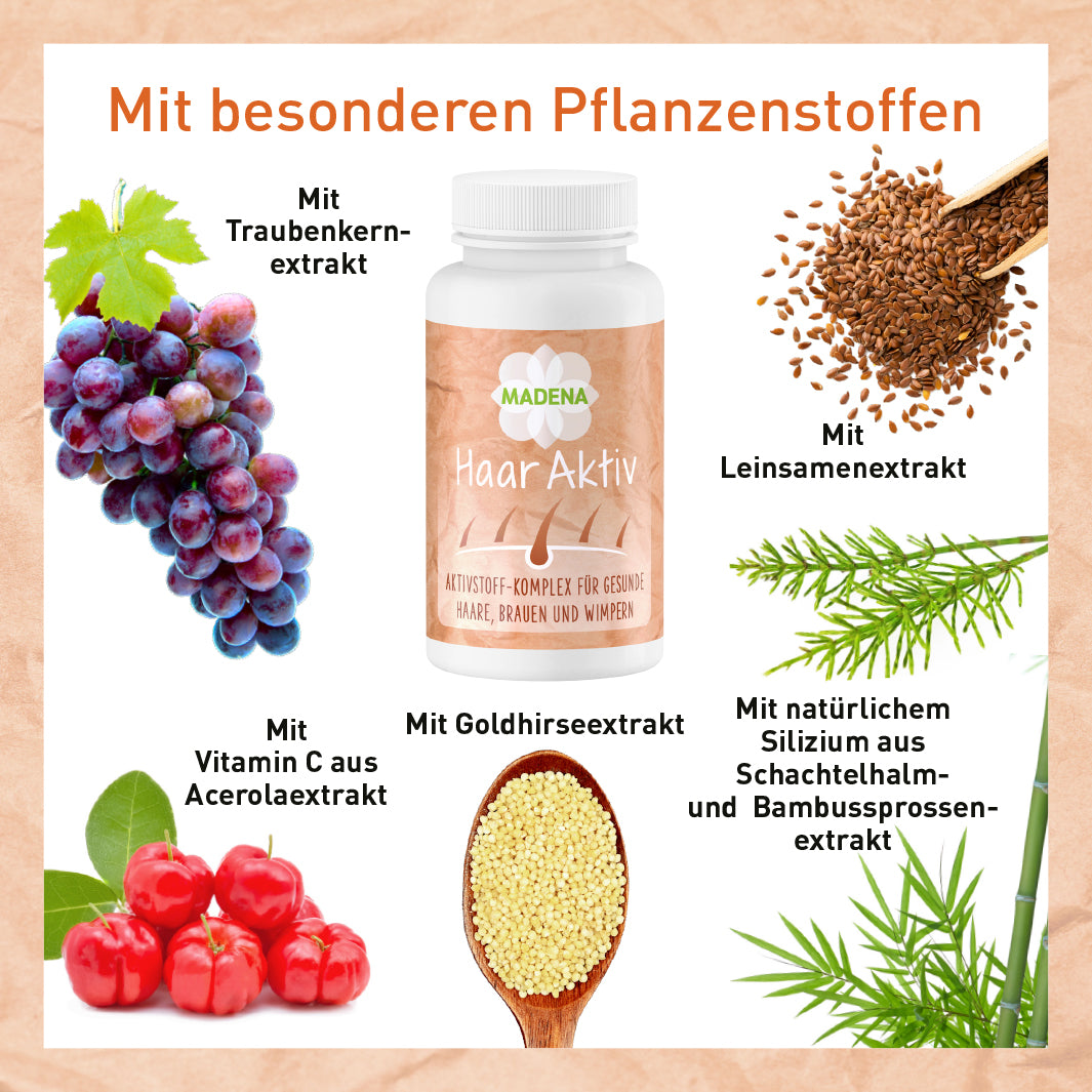 Haarvitamine: Haar Aktiv Kapseln für gesunde Haare