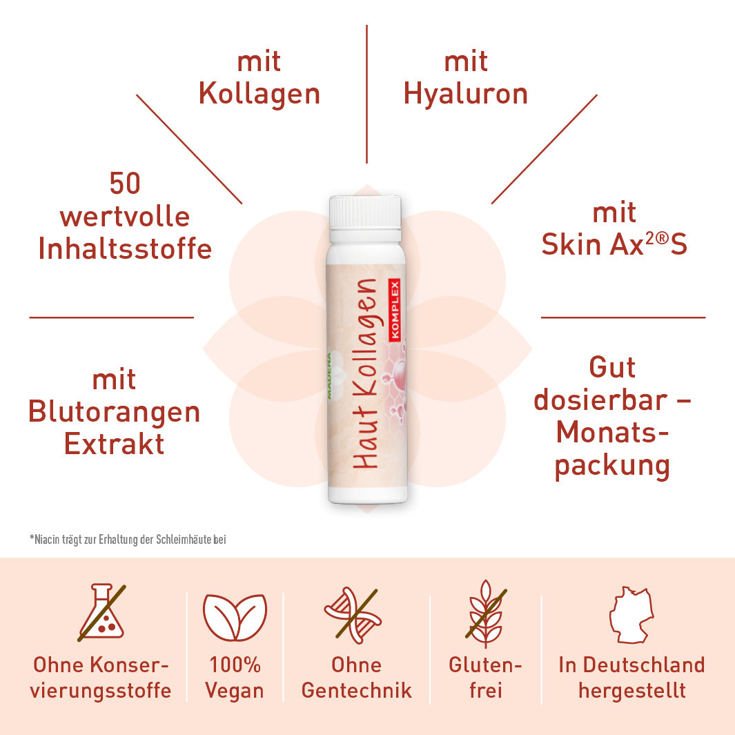 MADENA Beauty-Komplett-Paket