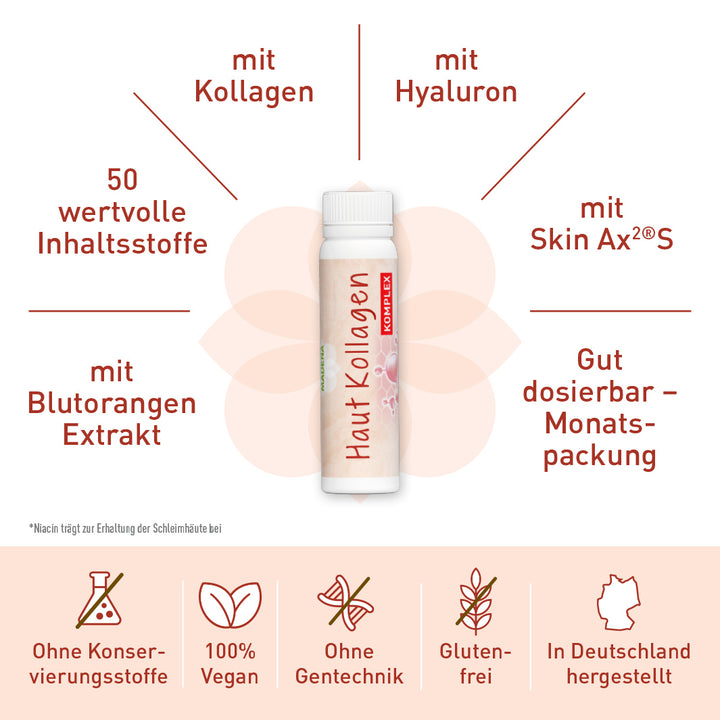 MADENA Beauty-Komplett-Paket