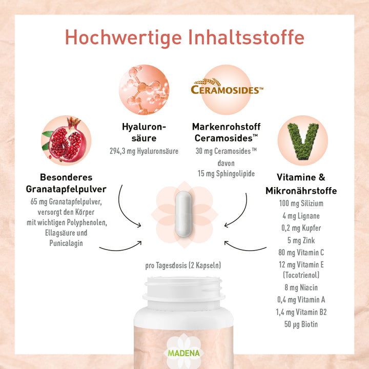 Hautvitamin-Komplex mit Ceramiden, Hyaluronsäure, Pflanzen &amp; Mineralstoffe