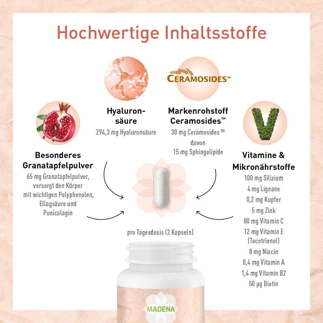 Hautvitamin-Komplex mit Ceramiden, Hyaluronsäure, Pflanzen & Mineralstoffe