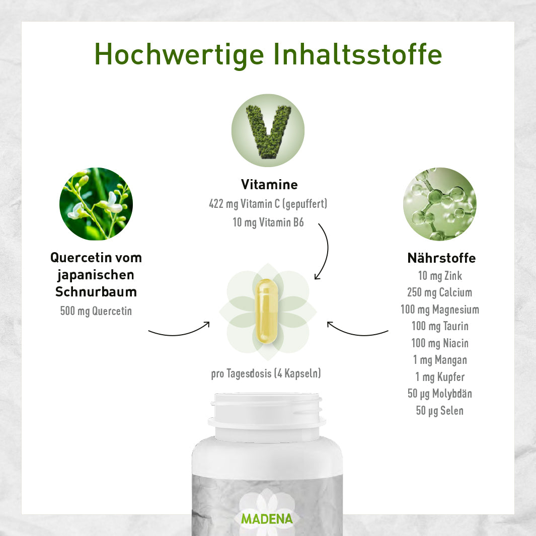 HistaVital® Quercetin-Komplex: Histamin-Kapseln