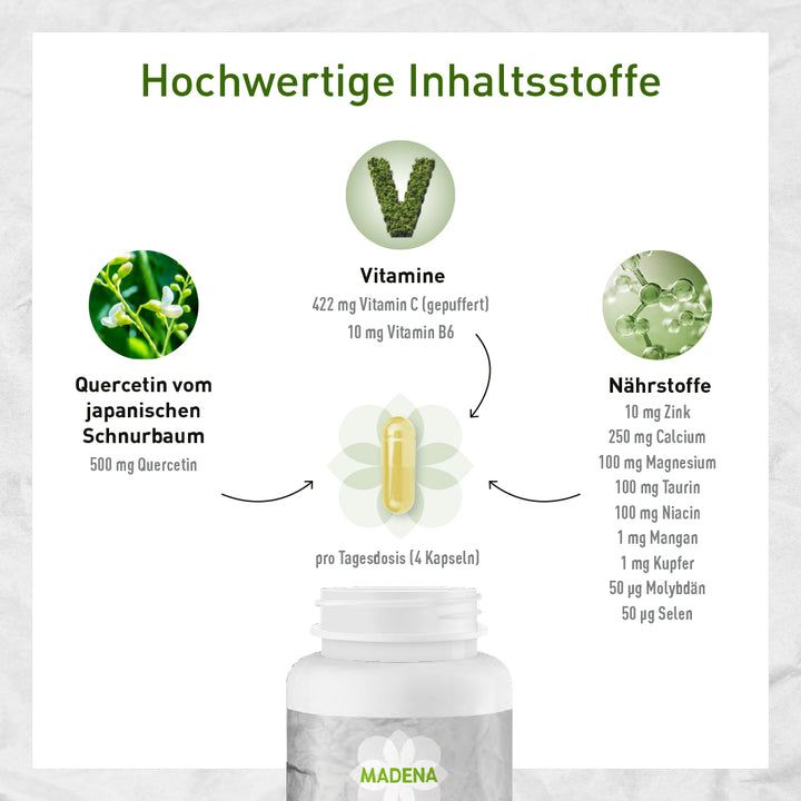 HistaVital® Quercetin-Komplex: Histamin-Kapseln
