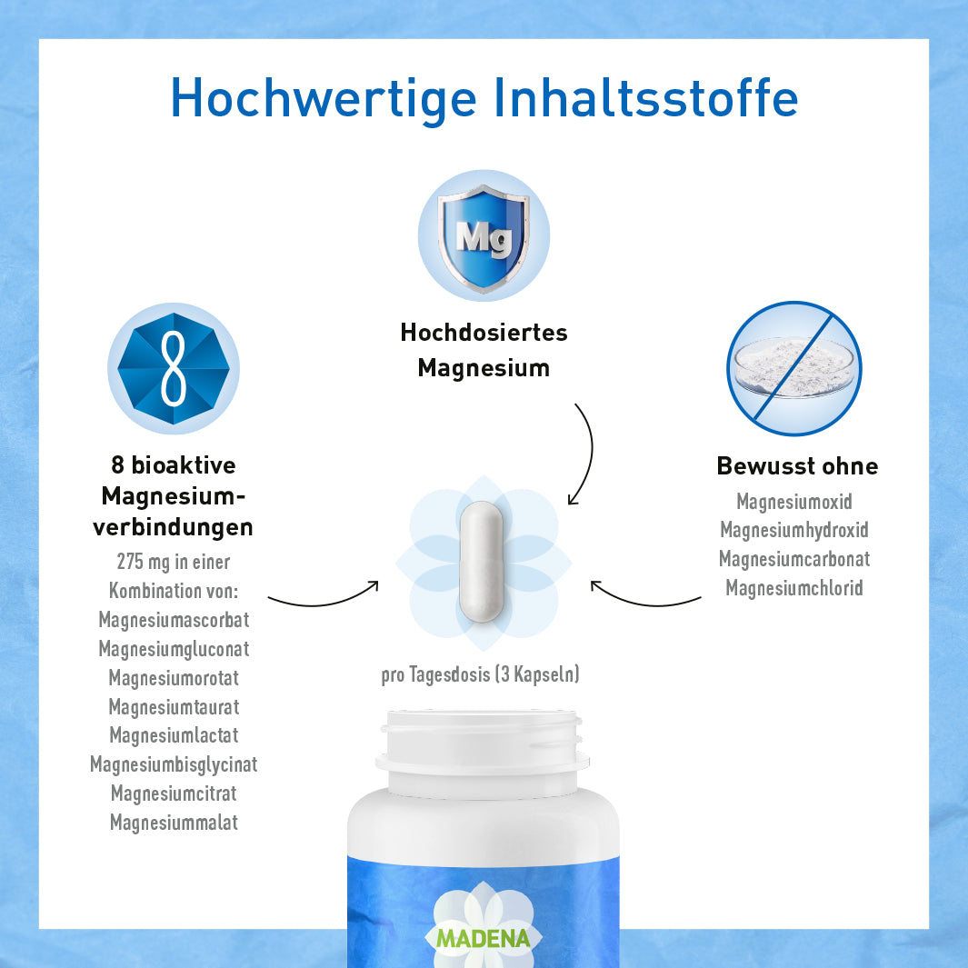 Magnesium Ultra Komplex: 8 Magnesium-Verbindungen