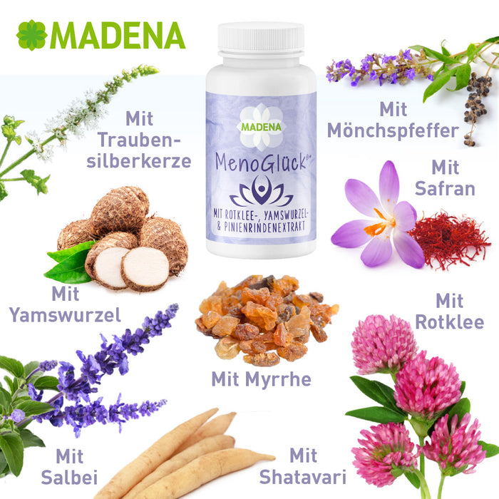 hitzewallungen lindern