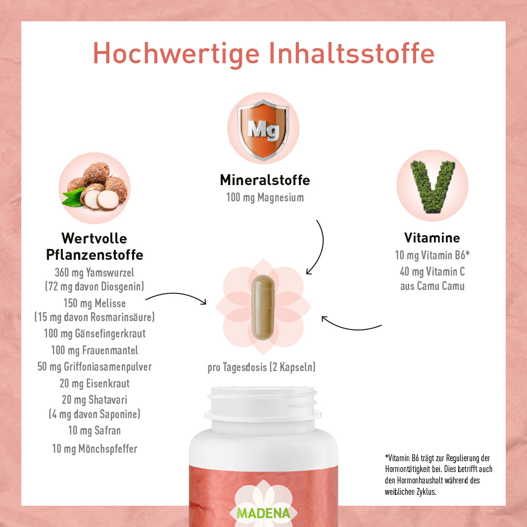 PMS-Kapseln* PMSvital®*