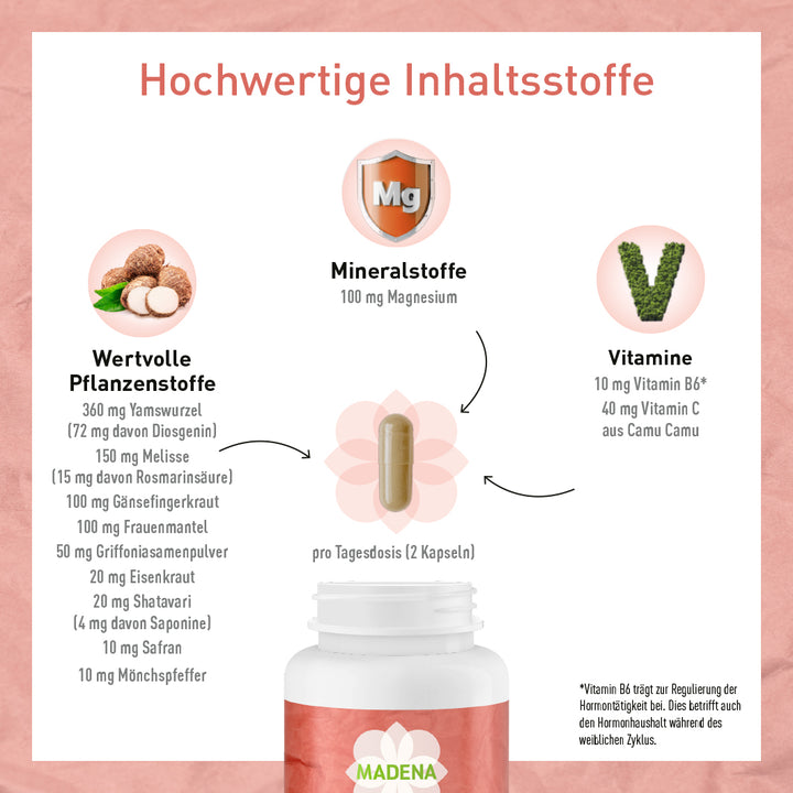 PMS-Kapseln* PMSvital®*