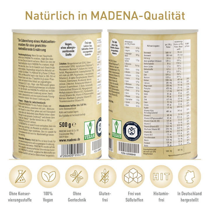 MADENA-Methode-Starterpaket: Abnehm-Paket