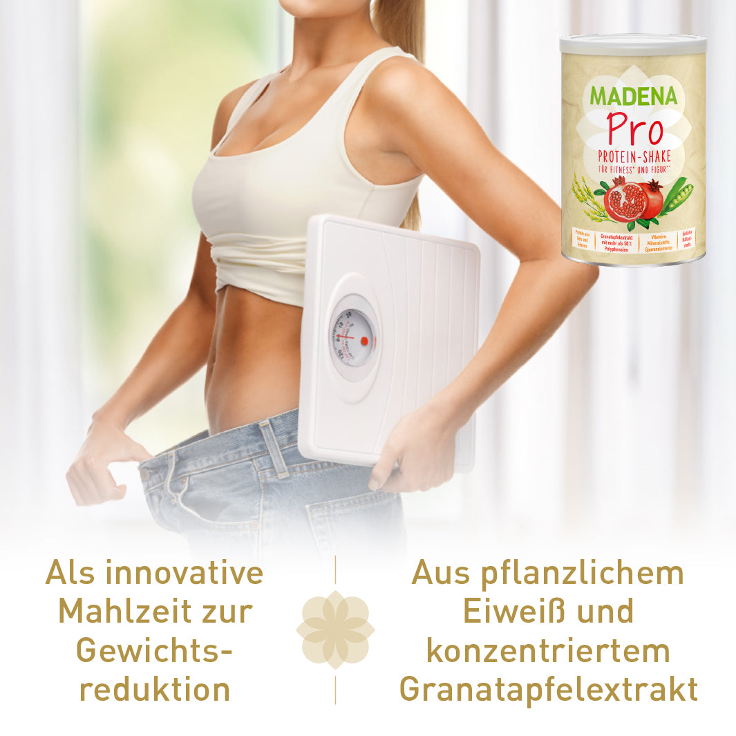 MADENA-Methode-Starterpaket: Abnehm-Paket