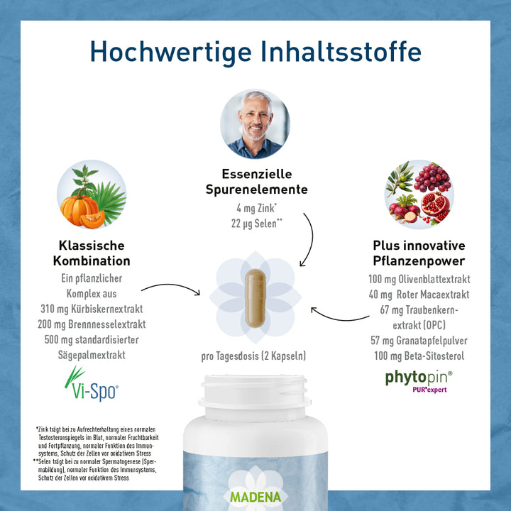 Prostata-Komplex: ProstaGlück®*
