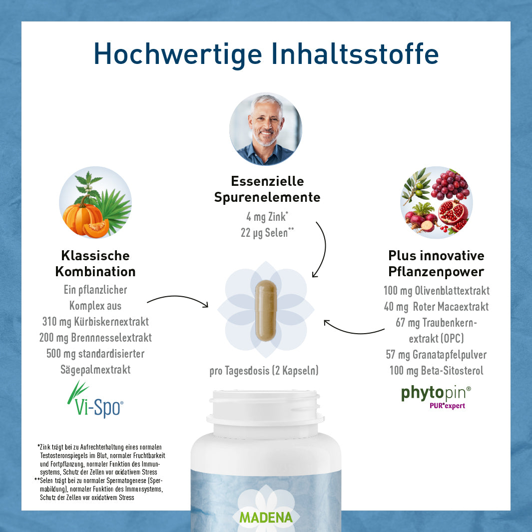 Prostata-Komplex: ProstaGlück®*